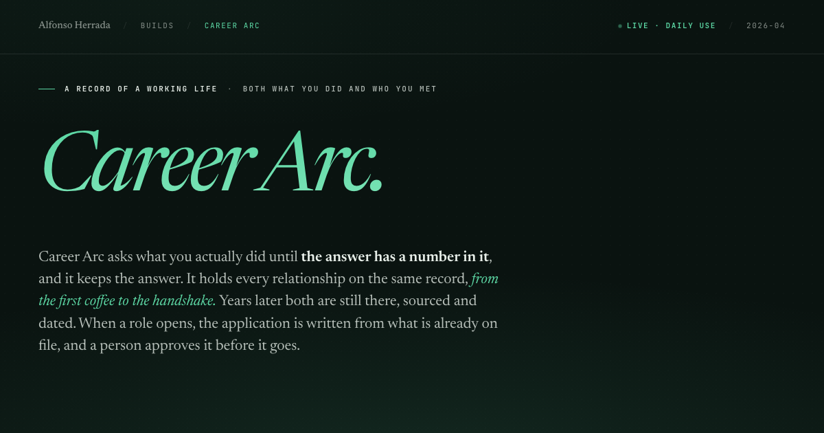 Career Arc: a record of a working life. Both what you did and who you met.