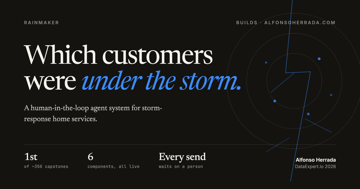 Rainmaker: a human-in-the-loop agent system for storm-response home services. A storm track crossing radar rings over a ranked customer list.